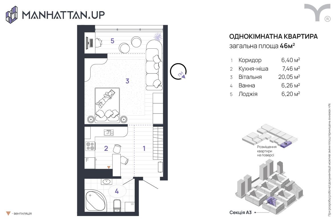 Manhattan UP