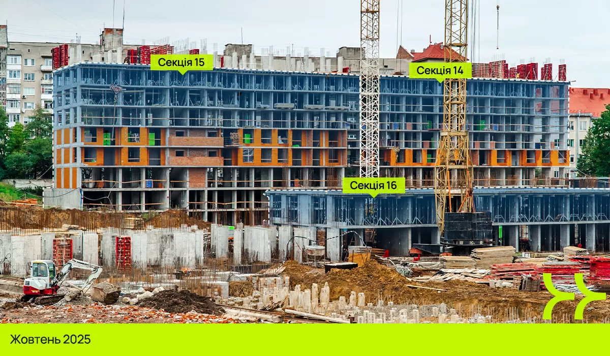 Стан будівництва на 06/10/2025