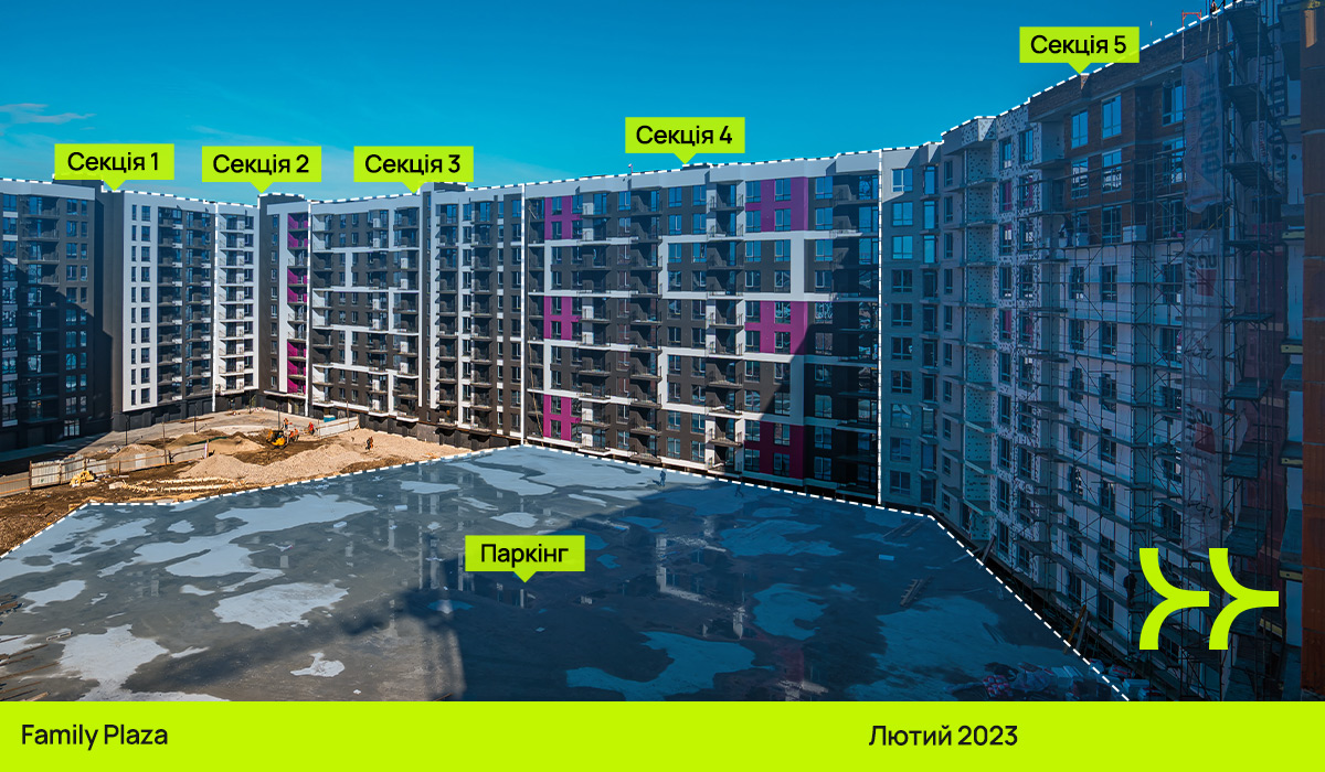 Динаміка будівництва ЖК «Family Plaza»: січень 2022 – лютий 2023