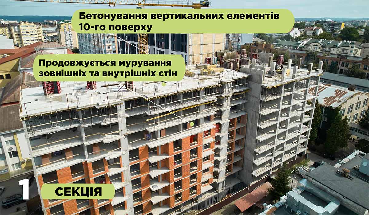 Стан будівництва житлового комплексу Main House станом на 30.08.2021