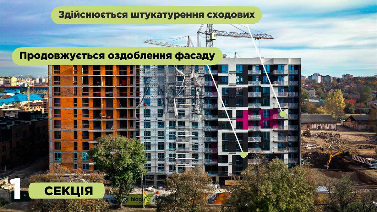 Стан будівництва житлового комплексу Family Plaza на 26.10.2021