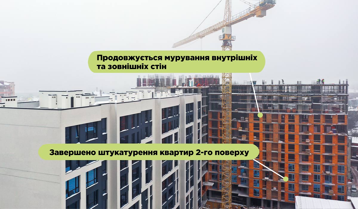 Стан будівництва житлового комплексу Main House станом на 21.12.2021