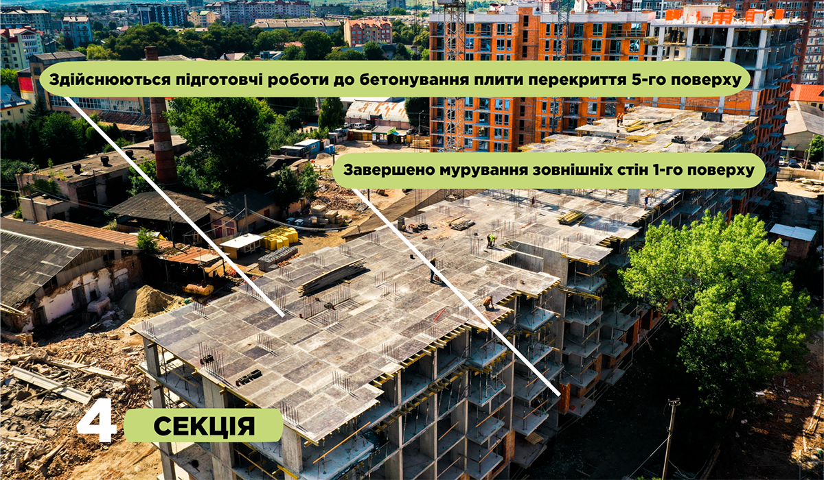 Construction state of the Family Plaza residential complex as of 13.08.2021