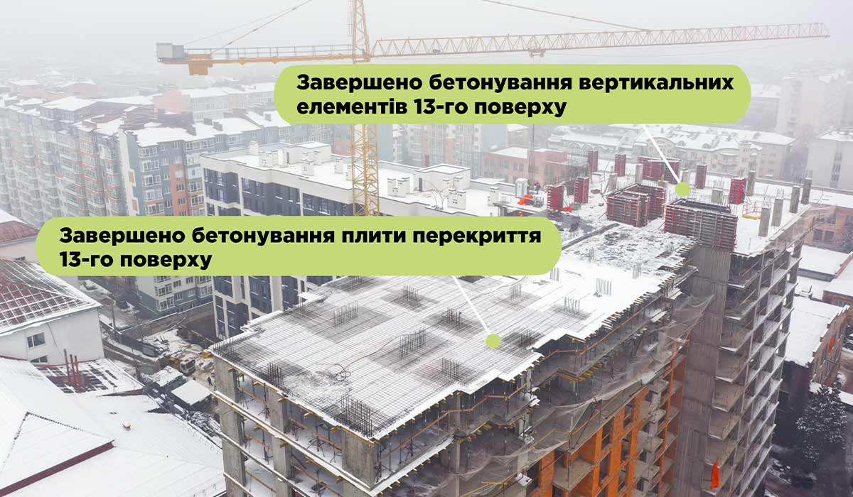 Стан будівництва житлового комплексу Main House станом на 21.12.2021