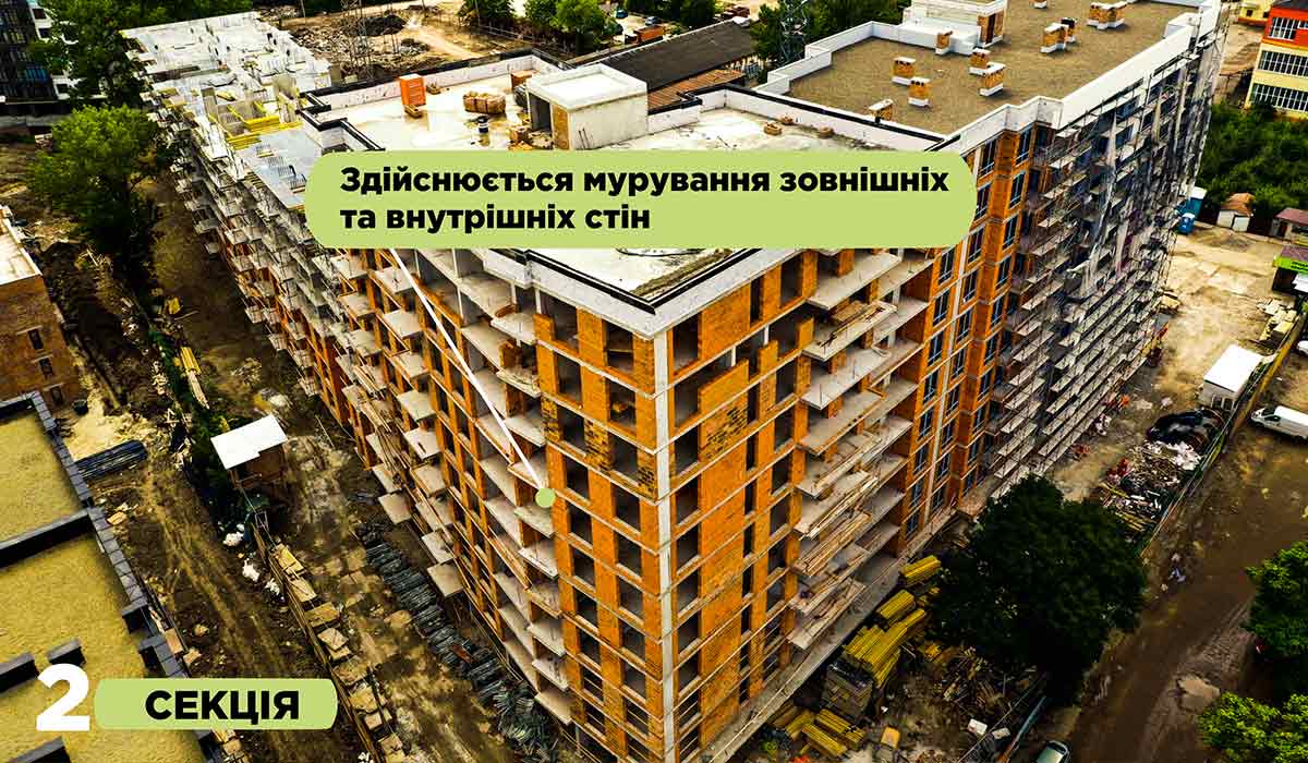 Стан будівництва житлового комплексу Family Plaza на 27.08.2021