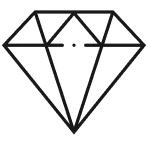 Капіталізація 13% річних