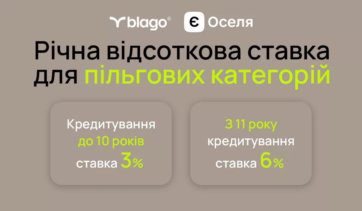 Річна відсоткова ставка для пільгових категорій до 10 років 3% , з 11 року 6%