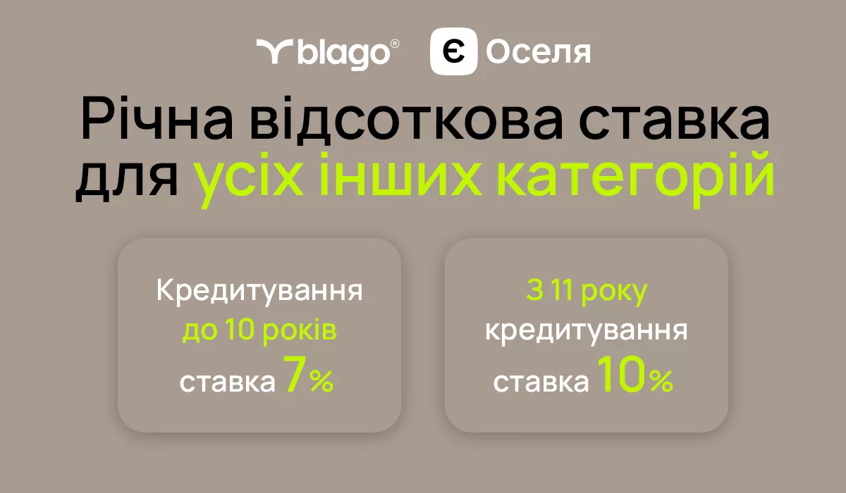 Річна відсоткова ставка єОселя для усіх інших категорій 7% до 10 років та 10% з 11 року